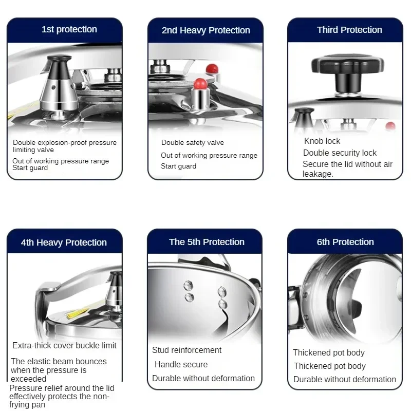 Скороварка Взрывозащищенная коммерческая из нержавеющей стали утолщенная