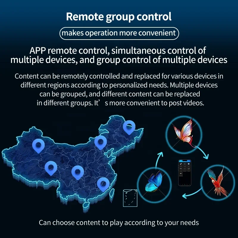 73 см коммерческий вращающийся комнатный проектор 3D голографический дисплей 3d
