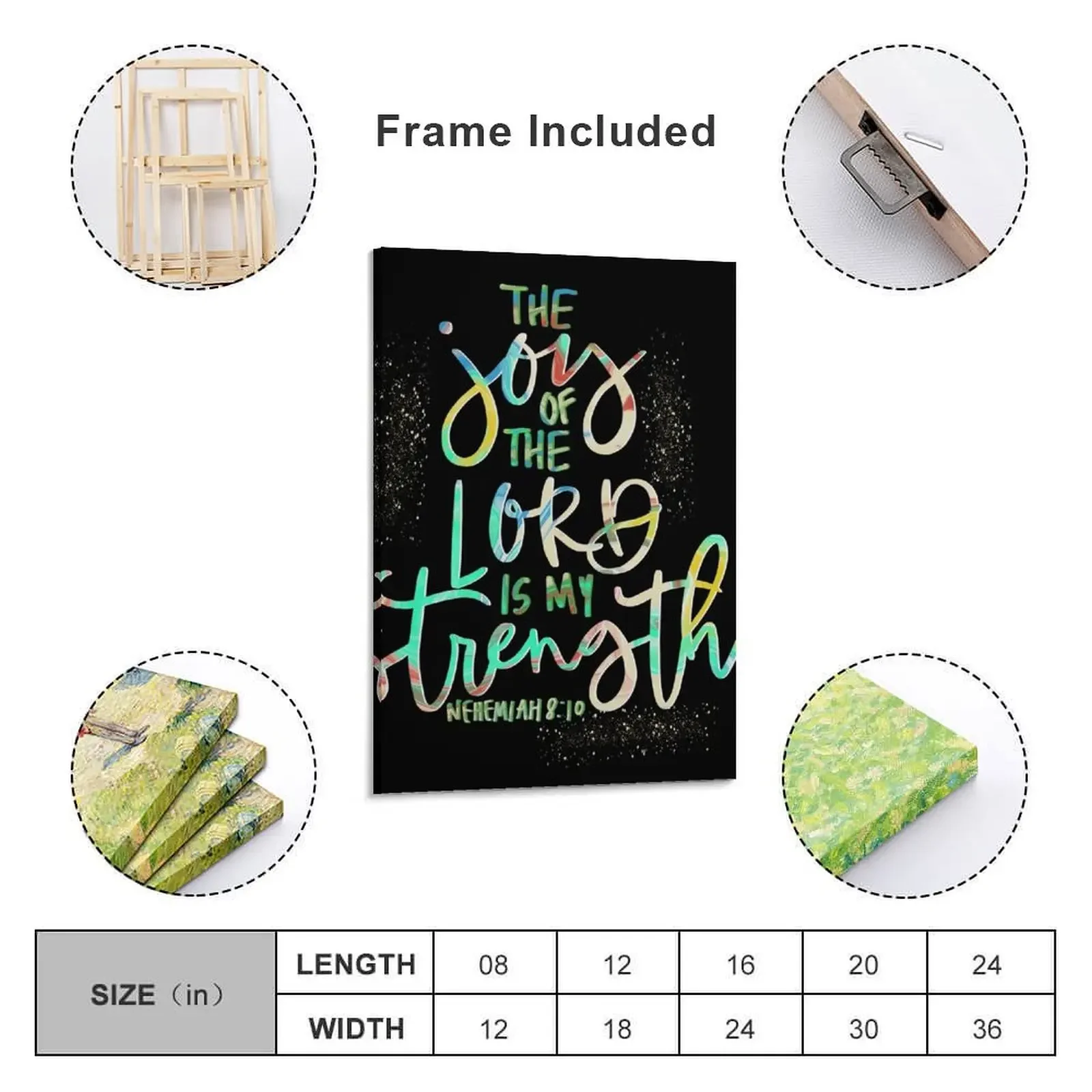 Радость Властелина-моя сила нехемия 8:10 Картина на холсте украшение из аниме