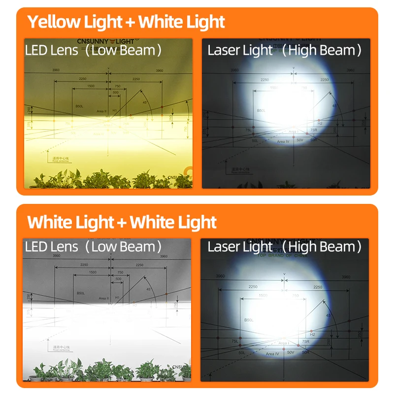 Универсальный лазерный светодиодный противотуманный фонарь 110 Вт PTF Hi/Lo Bi Beam Lamp