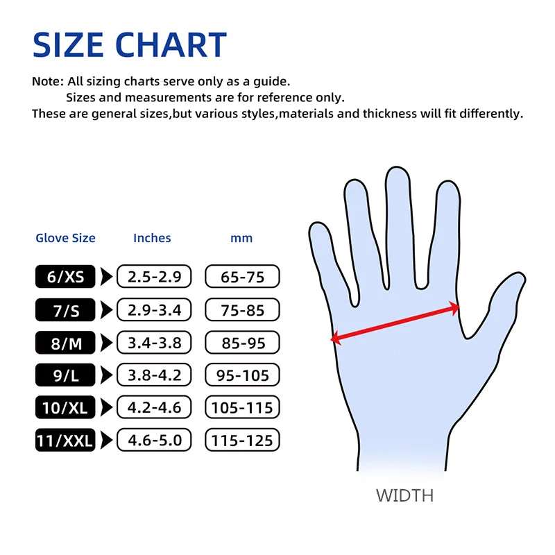 Перчатки какой руки. Размерный ряд перчаток нитриловых. Размерная сетка одноразовых перчаток. Размерная сетка латексных перчаток. Размерная таблица перчаток медицинских.