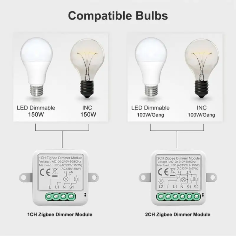 

Smart Light Dimmer Module / Switch Module Smart Life Tuya Remote Control Work With Alexa Google Home 1/2 Way 1/2 Gang