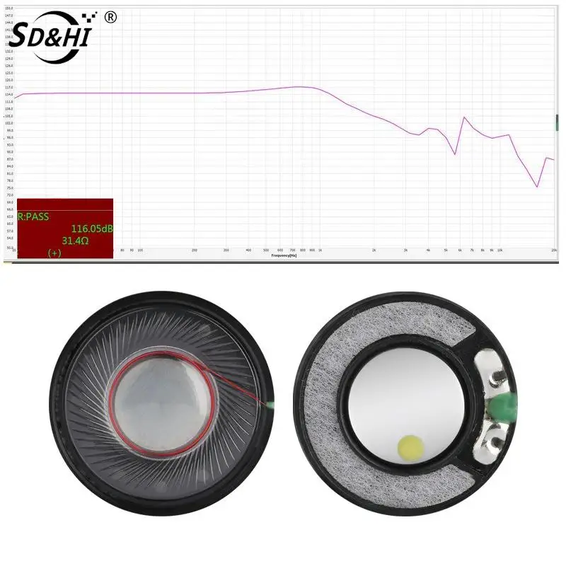Драйвер гарнитуры 30 мм Hifi наушники Динамик блок 112db 32ohm сделай сам громкий динамик