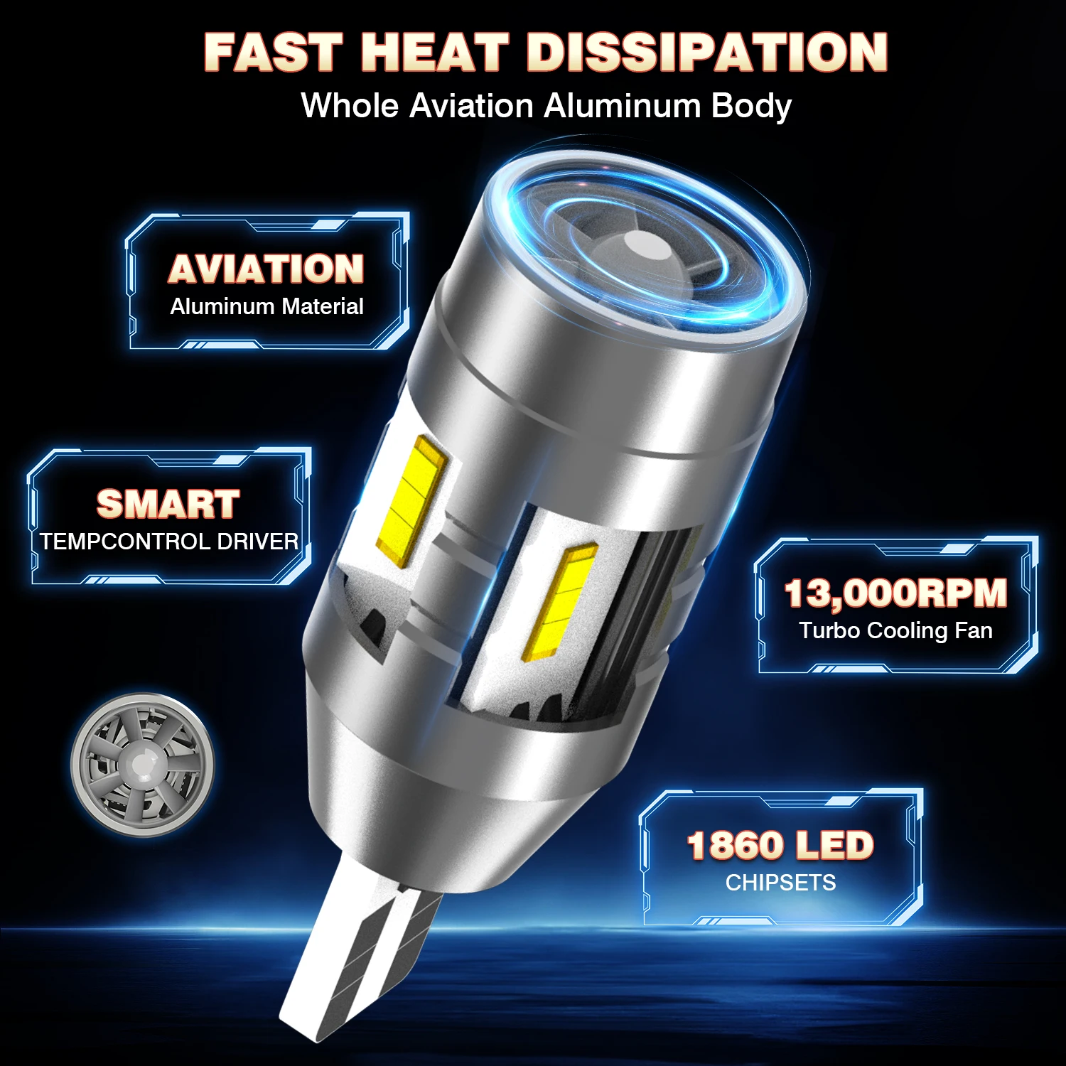 Фото Светодиодные лампы Katur T15 W16W T16 (2 шт.) с вентилятором, высокой мощностью, Plug and Play, для Audi 8U Q5 8R Q7 4L TT 8J A1 8X1 8XK A3 8P A4 №2