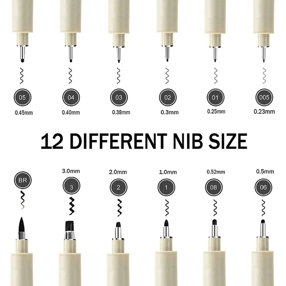 Набор игл для рисования по номерам