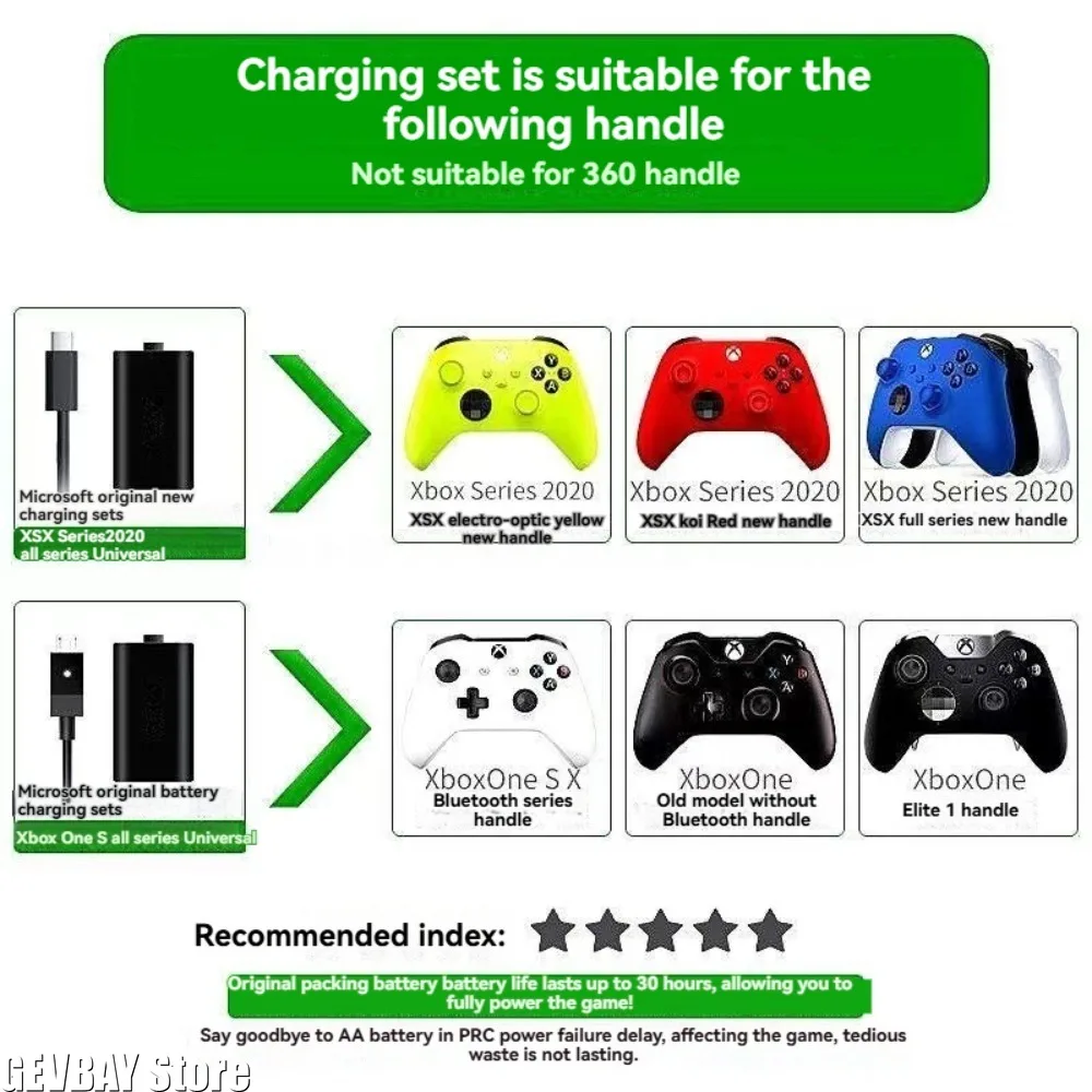 Фото НОВЫЙ беспроводной адаптер ONE S, совместимый с Xbox One/S/X/Elite/контроллером для Windows 10/8/7, простое соединение, 8 ручек №2