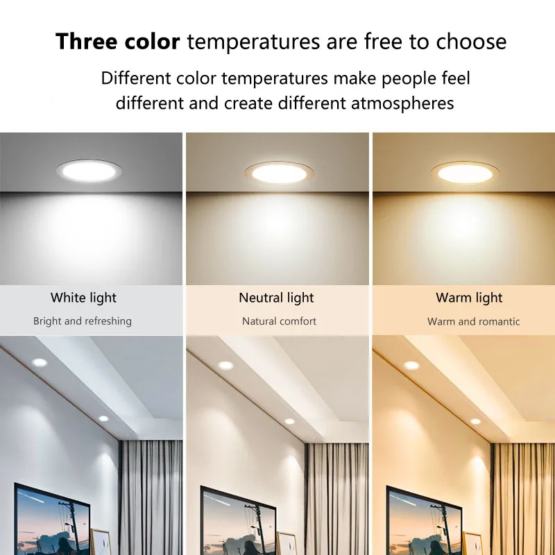 NEARCAM Embedded LED Panel Light Concealed Ceiling 3W6W12W15W18W Household Downlight Flat Commercial |