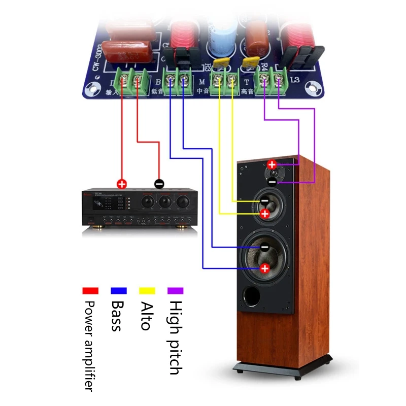

3-сторонний делитель частоты динамика, Hi-Fi фильтр кроссовера, распределительная плата для динамик KTV динамик «сделай сам»