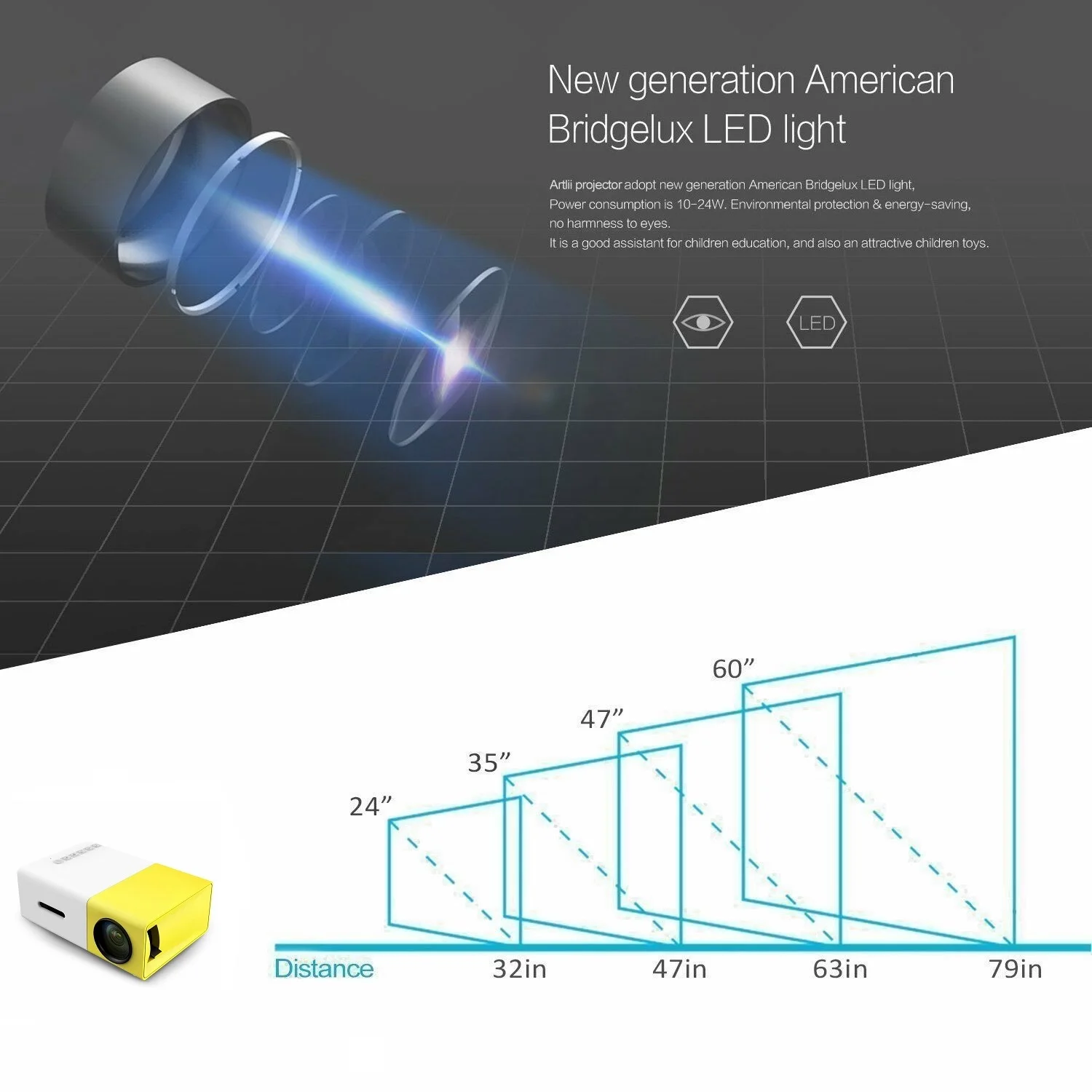 Led Projector Mini Yg300 1080P Home Theater Cinema Beamer AV SD Usb Audio Hdmi-compatible HD Full Screen Video Media Player