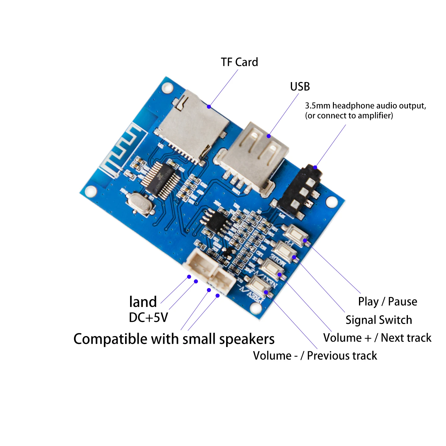 Плата декодера YJCO TF Card USB Bluetooth поддерживает декодирование MP3, WMA, WAV и FLAC без потерь качества. (art.: 3920dba2ec579) - 3920dba2ec579