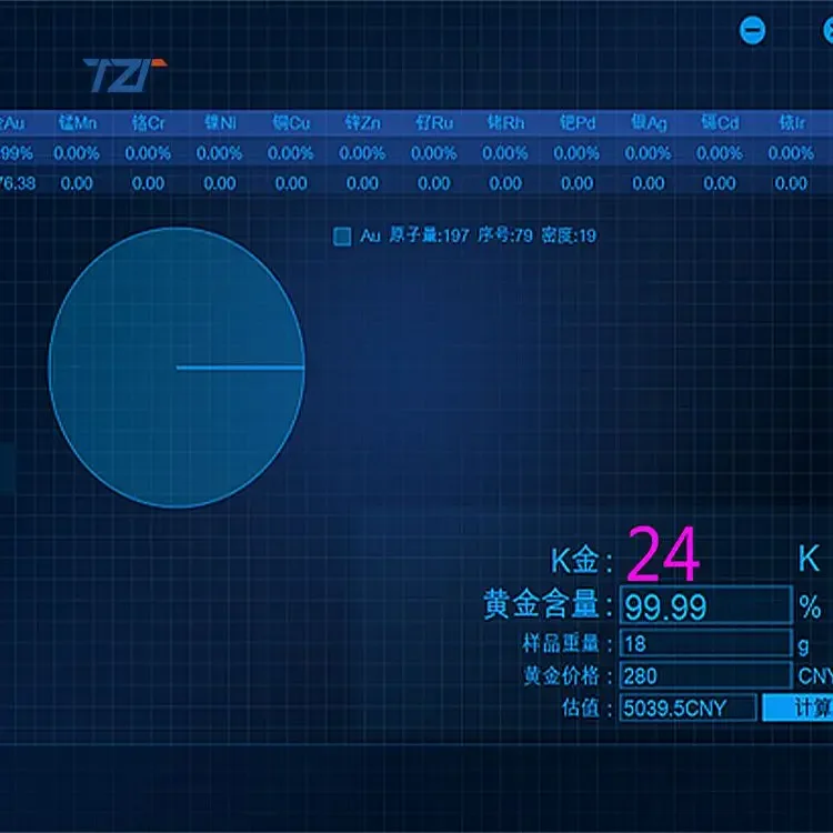 Рисунок 6 - Портативный мини-анализатор спектра S1