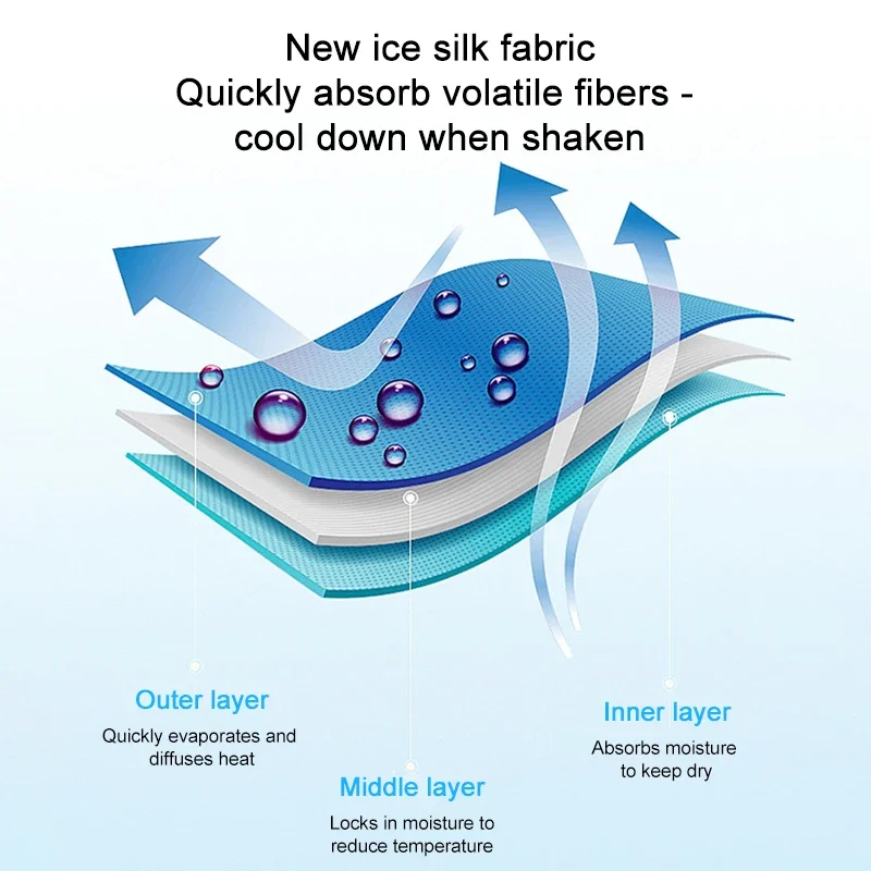 Спортивное холодное быстросохнущее полотенце для льда шелковое впитывающее пот