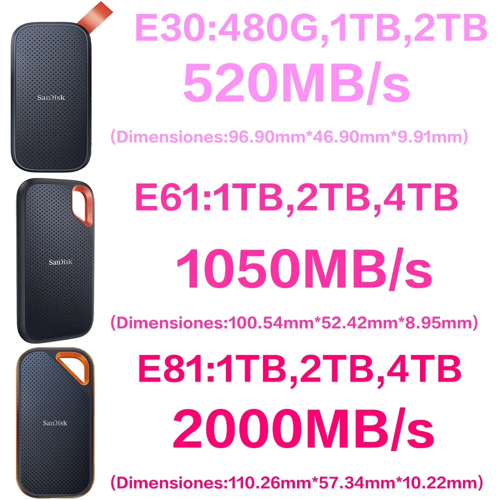 Портативный жесткий диск SanDisk SSD E81 4 ТБ портативный E61 2 1 480 ГБ USB3.2 Type C/A внешний E30