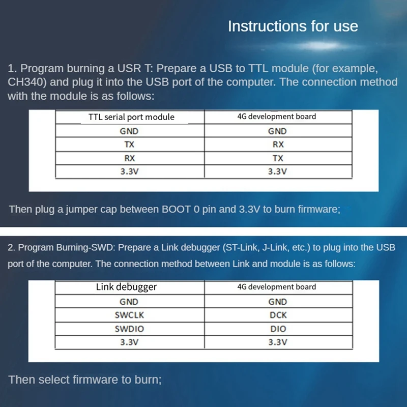 DC 5V STM32 4G Сетевое двустороннее реле Макетная плата Встроенный модуль AIR780E Порт