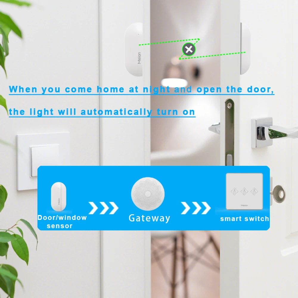 MEIAN Alarm Zigbee3.0 Door/window Sensor Alexa Smart Home Alarm System  Apps Control  Alarme Portao Garagem No Battery-4pcs enlarge