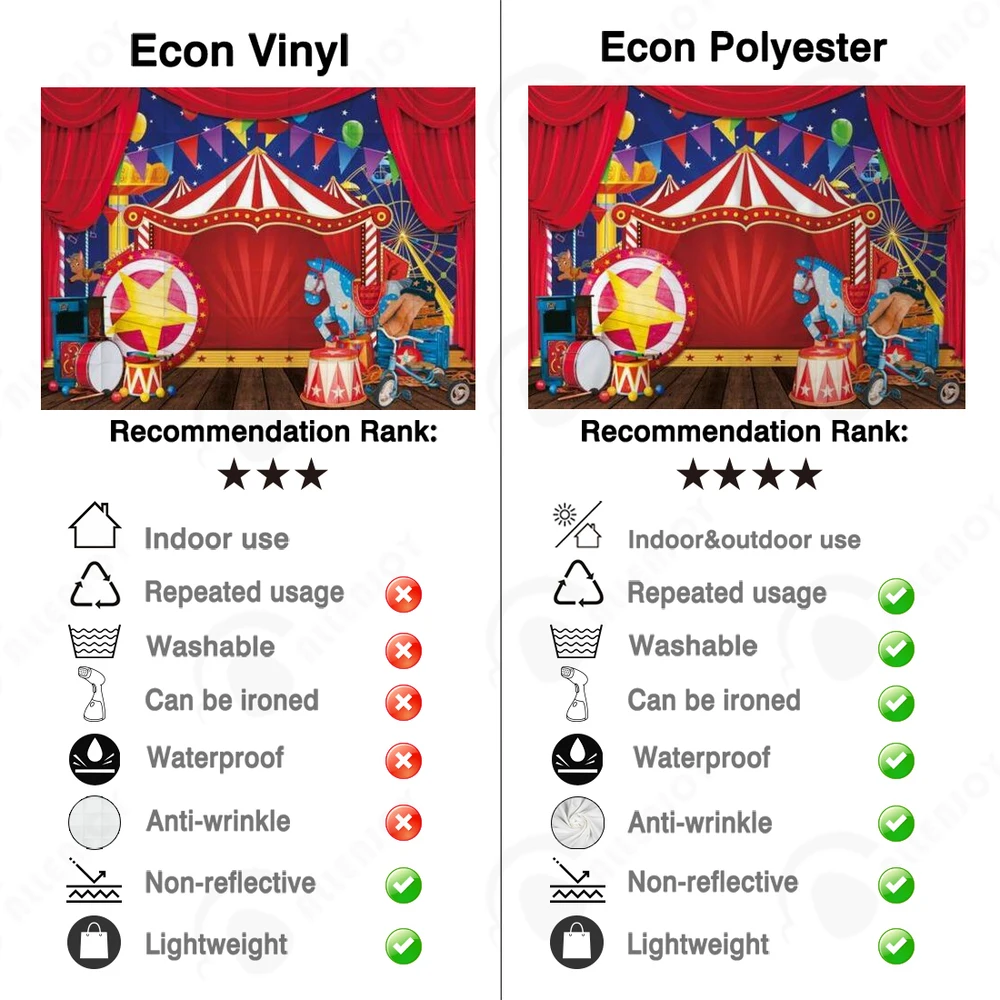 Allenjoy 1st Circus Birthday Theme Party Background Carnival Curtain Tent Carousel Baby Shower Ferris Wheel Photophone Backdrop |