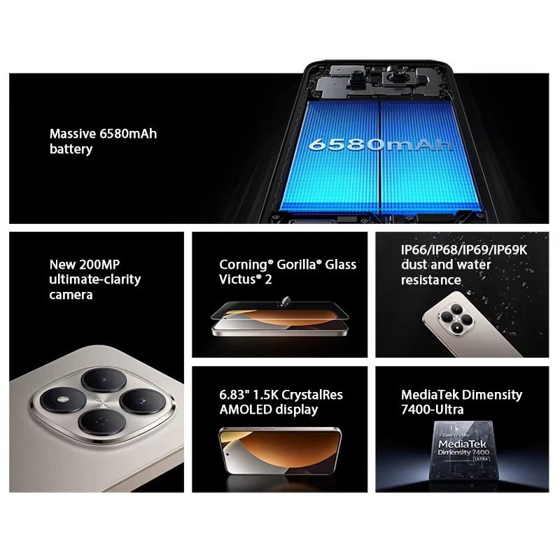 Фото Смартфон Redmi Note 15 Pro 5G Global Version, процессор MTK Dimensity 7400-Ultra, 6.83-дюймовый AMOLED-дисплей, камера 200 МП, аккумулятор 6580 мАч, зарядка 45 Вт №2