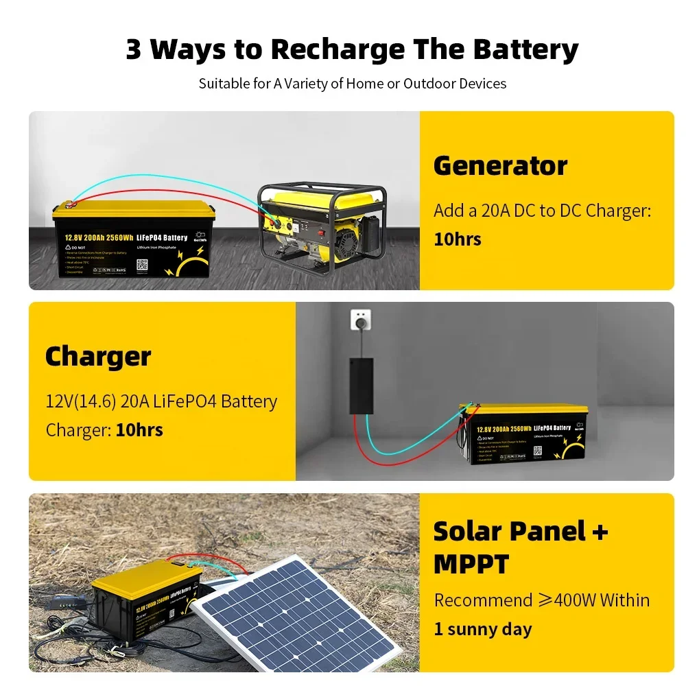 Бесплатная доставка заводская цена аккумулятора 12 В 8 100 Ач 200 Lifepo4 аккумулятор для