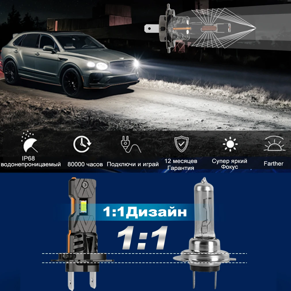 XSTOTM H7 Светодиодная фара Canbus 5500K 80W 20000LM H4 Фара Противотуманная фара 9005 H11 Светодиодные лампы Автомобильные турбо-светильники Белая лампа (art.: 3920d486cda9f) - 3920d486cda9f