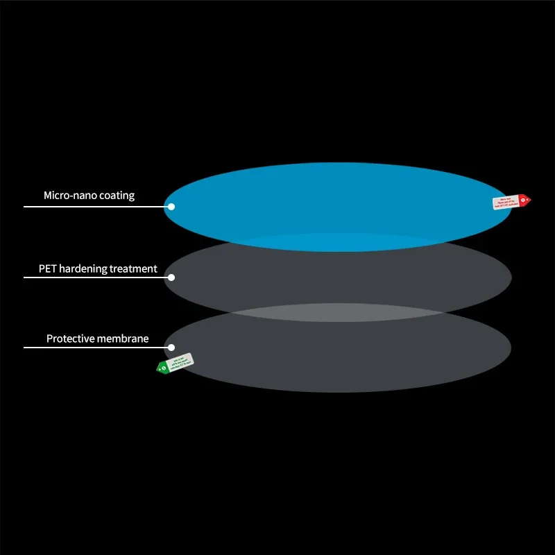 2 шт. светоотражающая Водонепроницаемая противотуманная пленка на боковое
