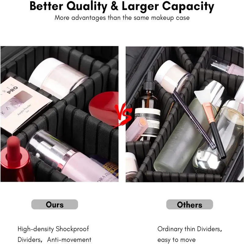 Makeup Organizer  Makeup Case Travel Makeup Bags Organizer for Women Professional  Cosmetic Bag Train Case Box Storage Pink Port