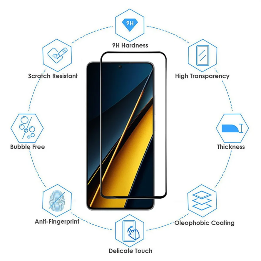 1~4 шт. закаленное стекло для Poco X6 Pro 5G защитное очки поко х 6 про защитная пленка glass