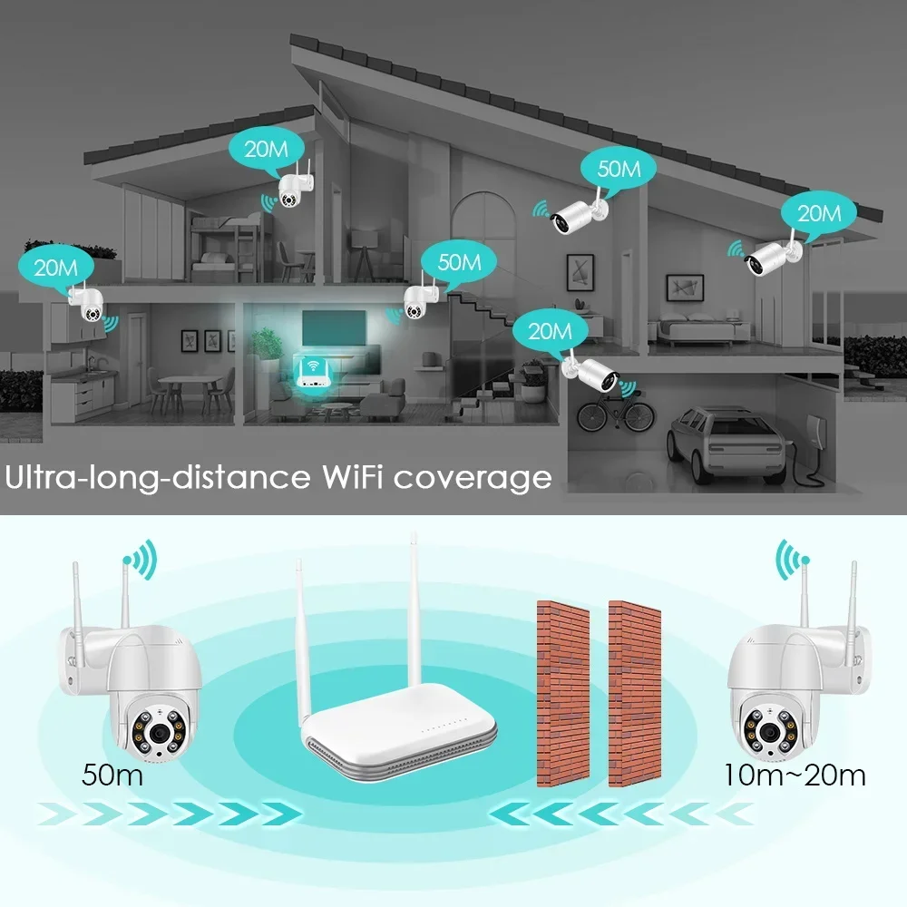 Wi-Fi NVR 8CH/4CH 6MP H.265 Onvif Сетевой видеорегистратор для беспроводной системы