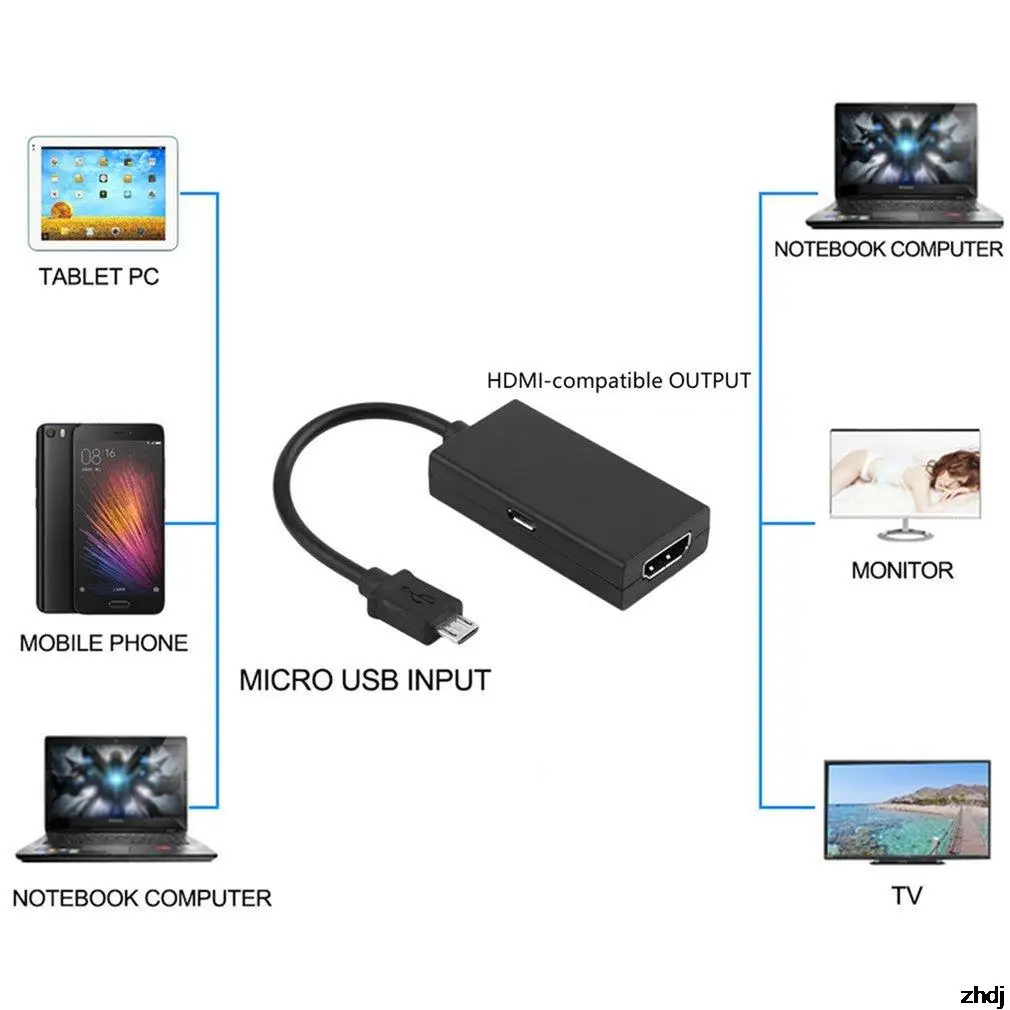 Переходник Micro USB 2.0/HDMI MHL с кабелем HD 1080p для Android Samsung HTC LG |