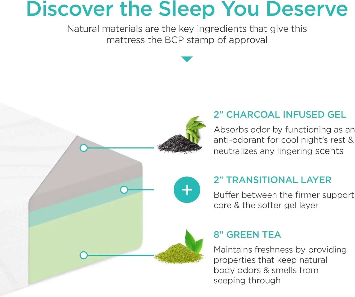 12-дюймовый уголь зеленого чая 12 дюймов охлаждающий гель с эффектом памяти матрас