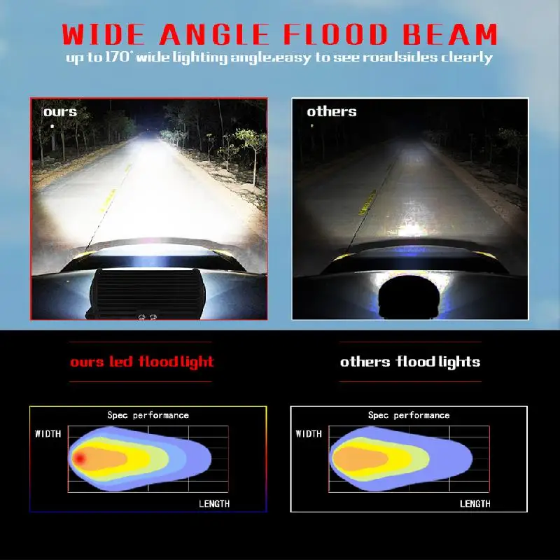 2 шт. 12 В 24 400 Вт