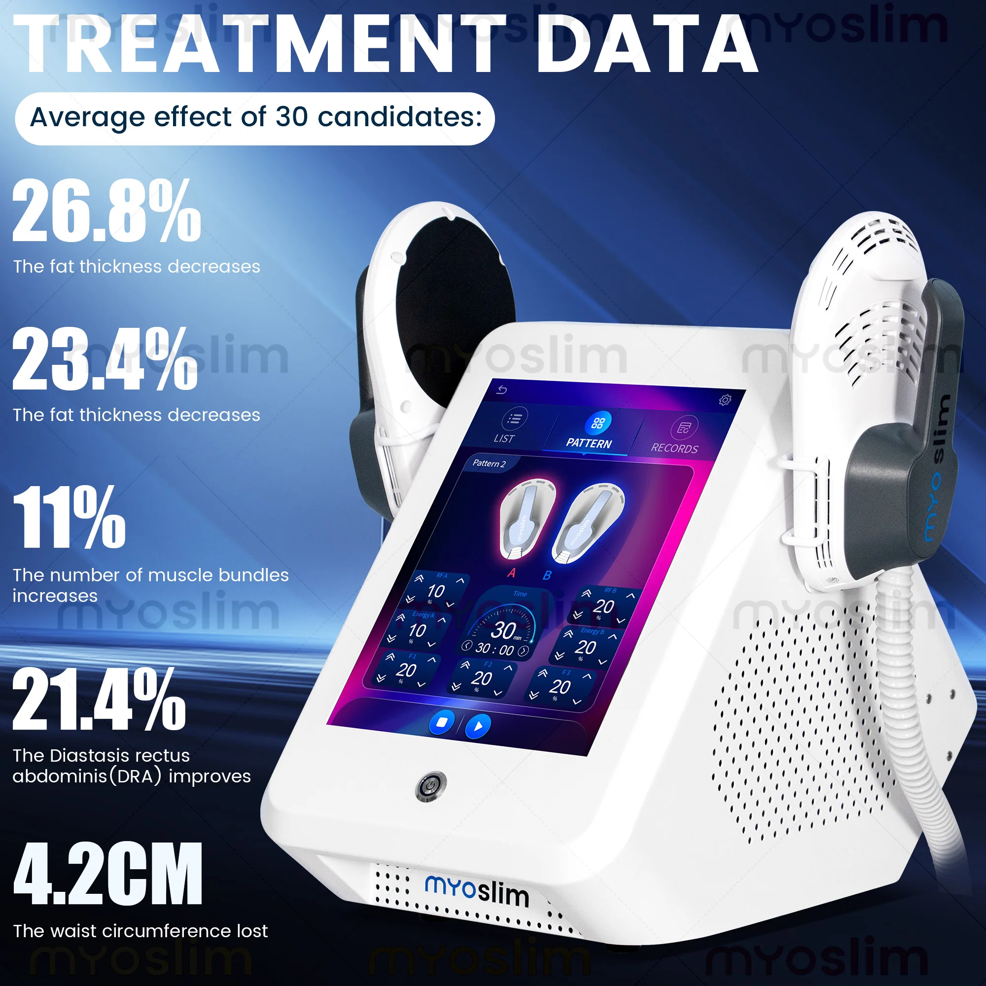 Фото Аппарат для коррекции фигуры EMS MYOslim RF: Стимуляция мышц, сжигание жира, формирование пресса, 6500 Вт, для похудения №1
