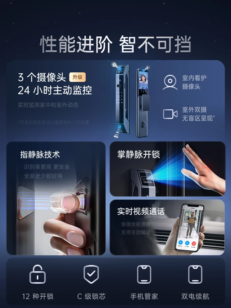 Электронный замок с распознаванием лица и отпечатков пальцев