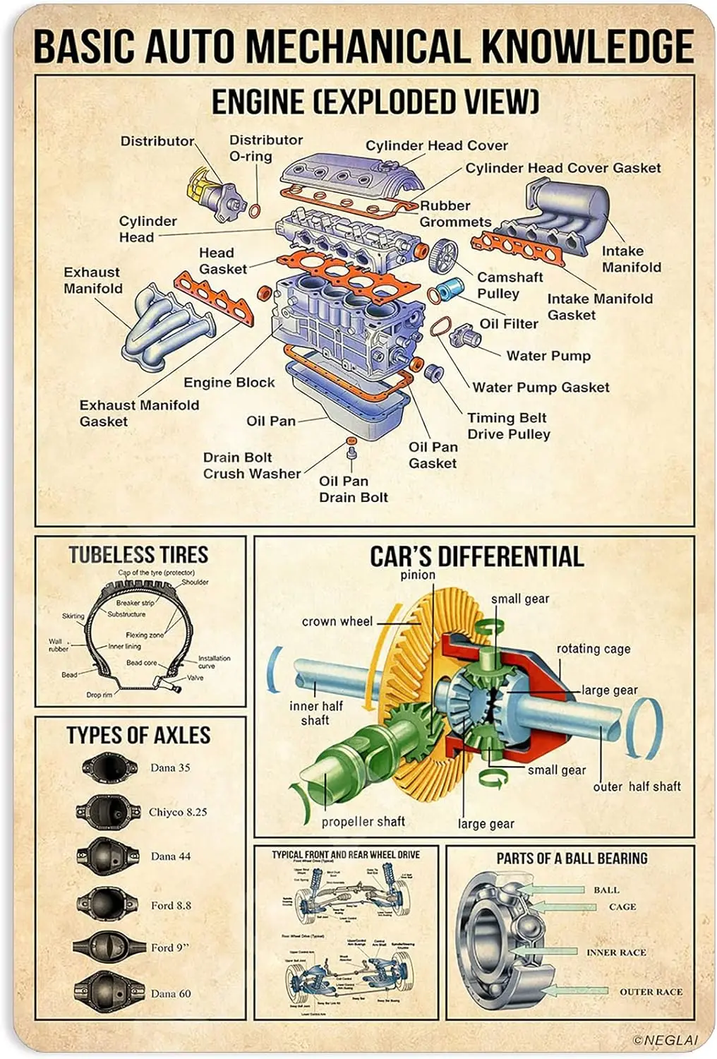 Bsc uto mechncl Знания Metl Sgns Плакат Vntge Home Wll Декор Frmhoe Pet Clnc Decortons 16x12 nches