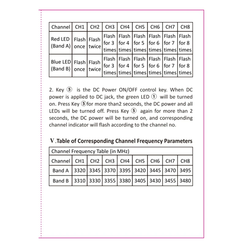 Комплект приемника 3 3G VRX для FPV RC Racing Drone VRX-приемника дальнего действия