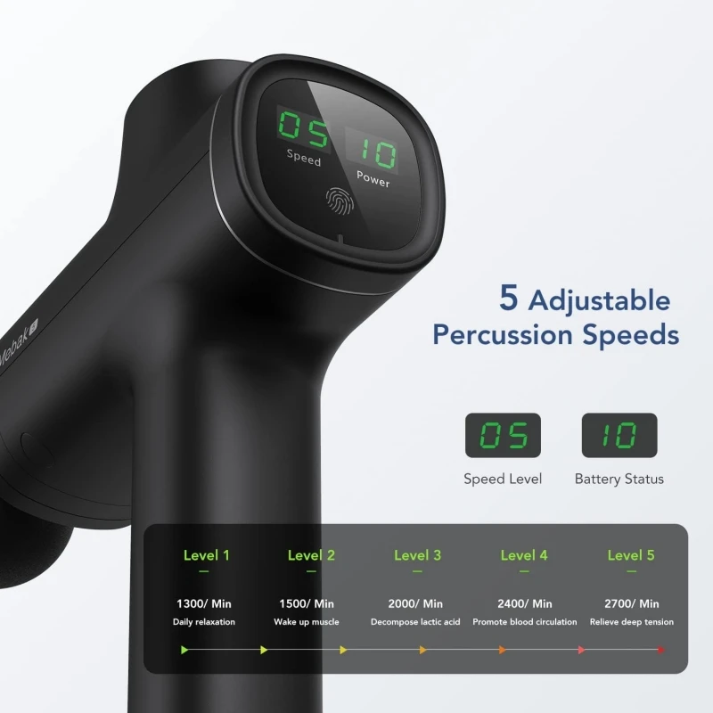 Пульсирующий массажер Mebak массажный пистолет для глубоких тканей портативный