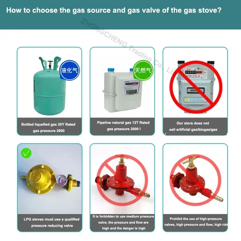 Газовая варочная панель мощностью 7 2 кВт/5 кВт газовая плита из нержавеющей стали