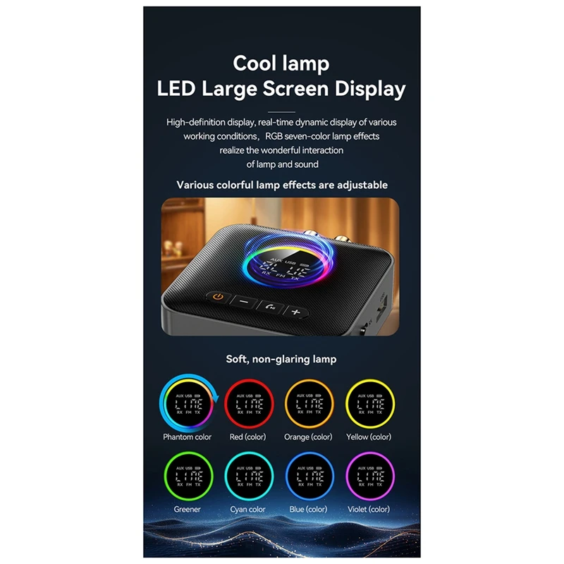 3-In-1 Bluetooth 5.4 Transmitter Receiver FM Modulator 3.5MM AUX Type-C Multi-Point Interface Hifi Music