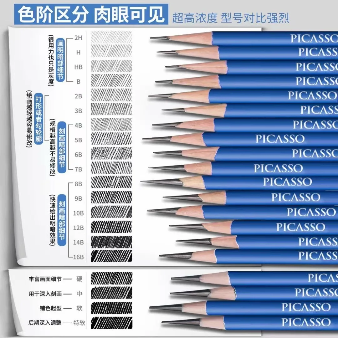 

Профессиональный набор графических карандашей 12/14 шт.