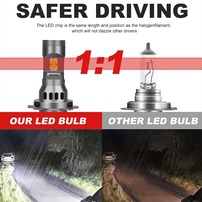 110W Turbo H7 светодиодный CANBUS Lights 30000Lm H4 H11 9012 9005 HB3 9006 мини-лампа 3580 CSP беспроводные