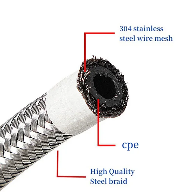 

Водопроводный шланг PDQ