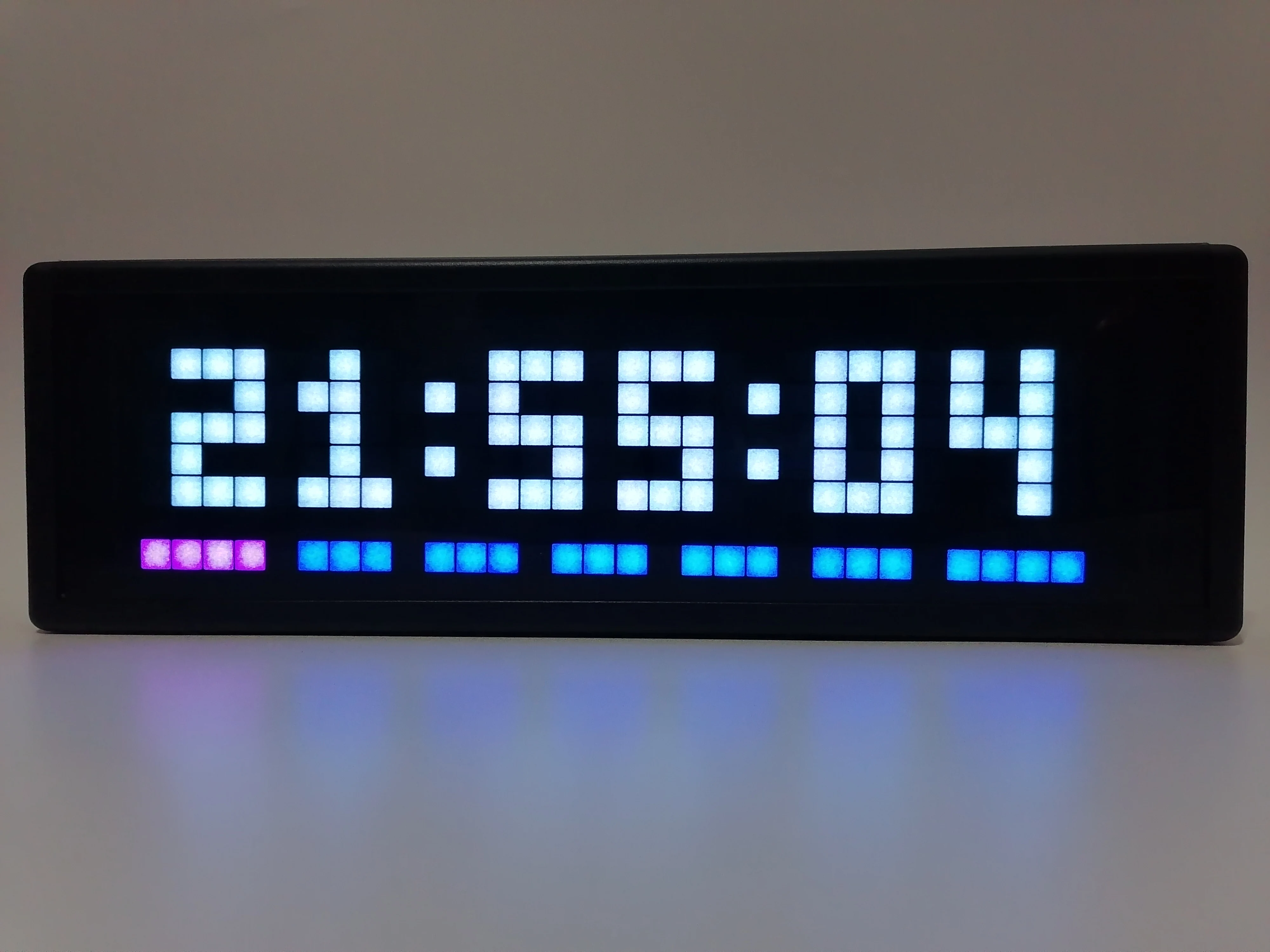 Отображение цен на Биткоин BTC/счетчик вентиляторов вверх станции B Основной счет