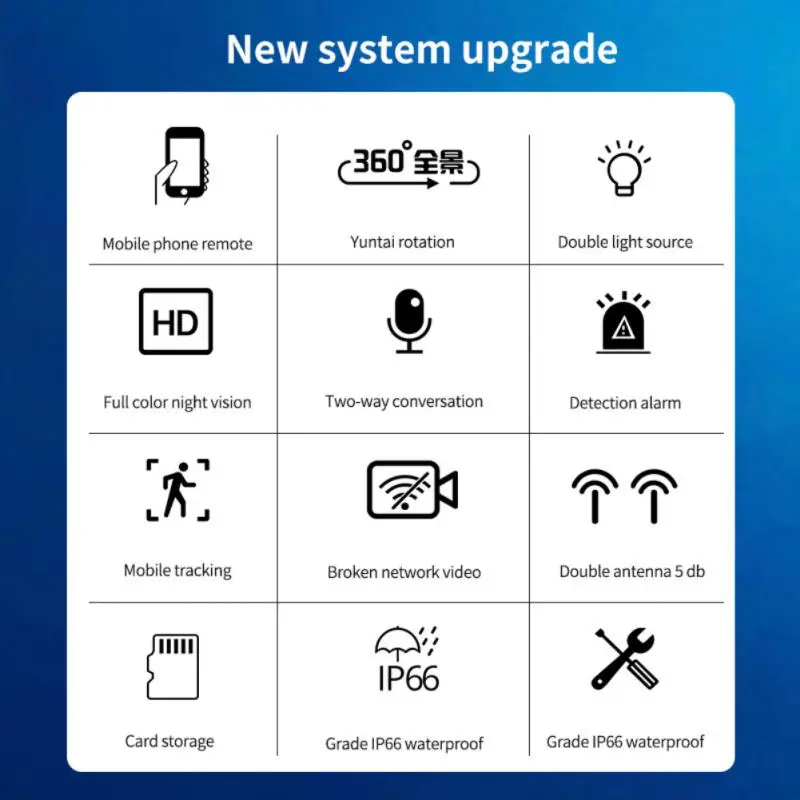 

Remote Monitoring Cctv Surveillance Camera Smart Outdoor Camera Mobile Tracking Waterproof White Ip Camera Home Security 5mp