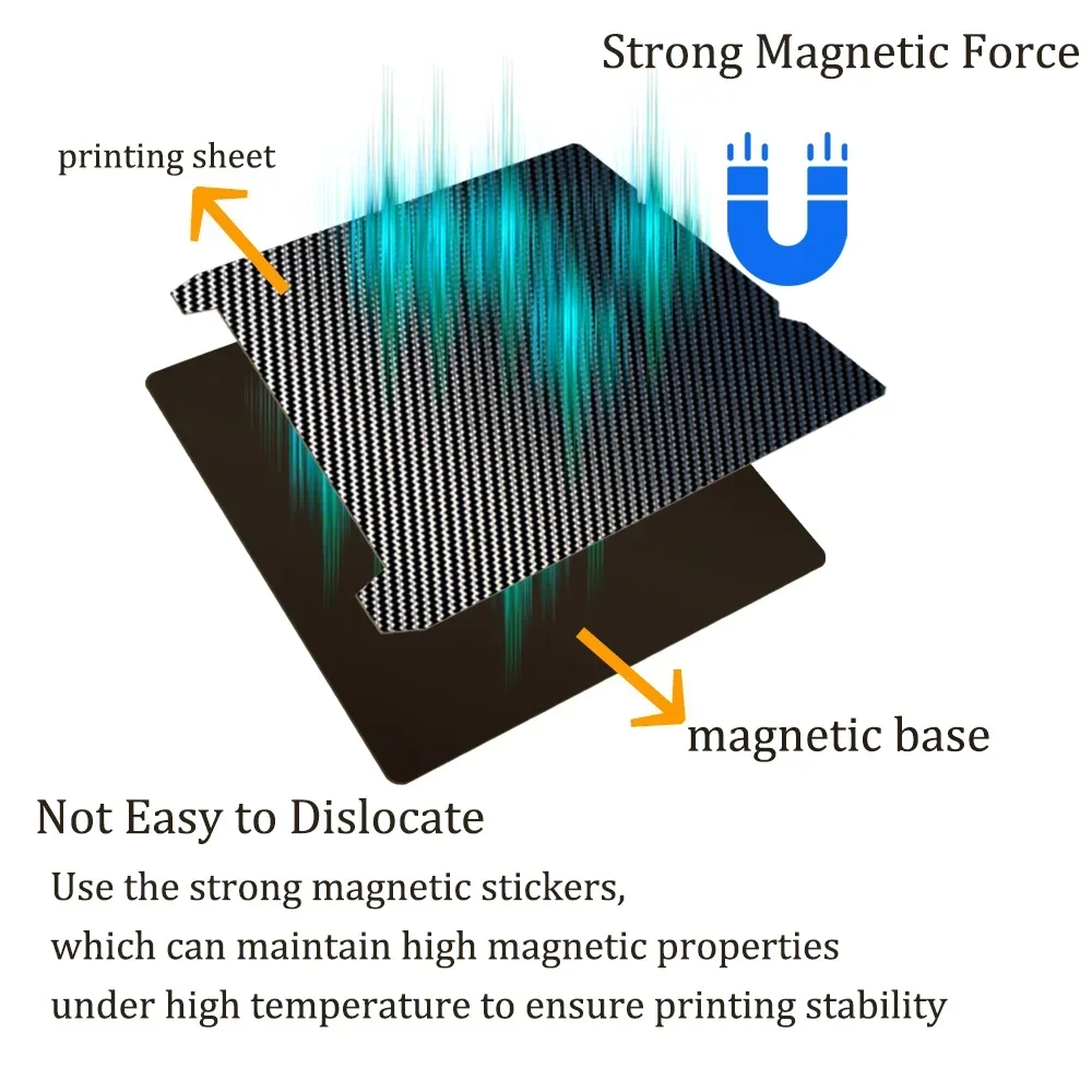 Рисунок 3 - Для CREALITY K1 K1 Max H1H PEO