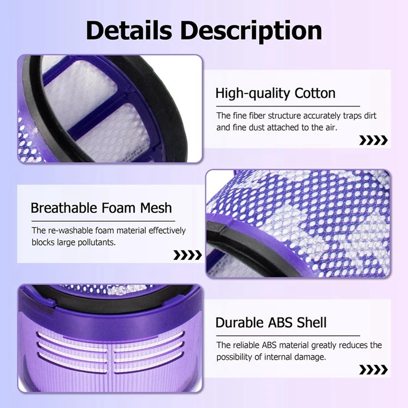 Насадка На щетку для пылесоса Dyson V11 V15 + HEPA-фильтр