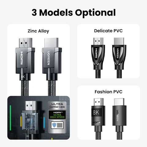 UGREEN HDMI-кабель 8K