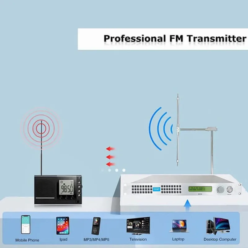 Дипольная антенна + кабели 15 м радиостанция оборудование вещание 200 Вт