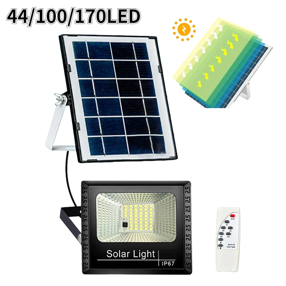 

Уличная Светодиодная лампа на солнечной батарее, суперъяркая дорожка для газона, освещение на солнечной энергии, водонепроницаемая улична...