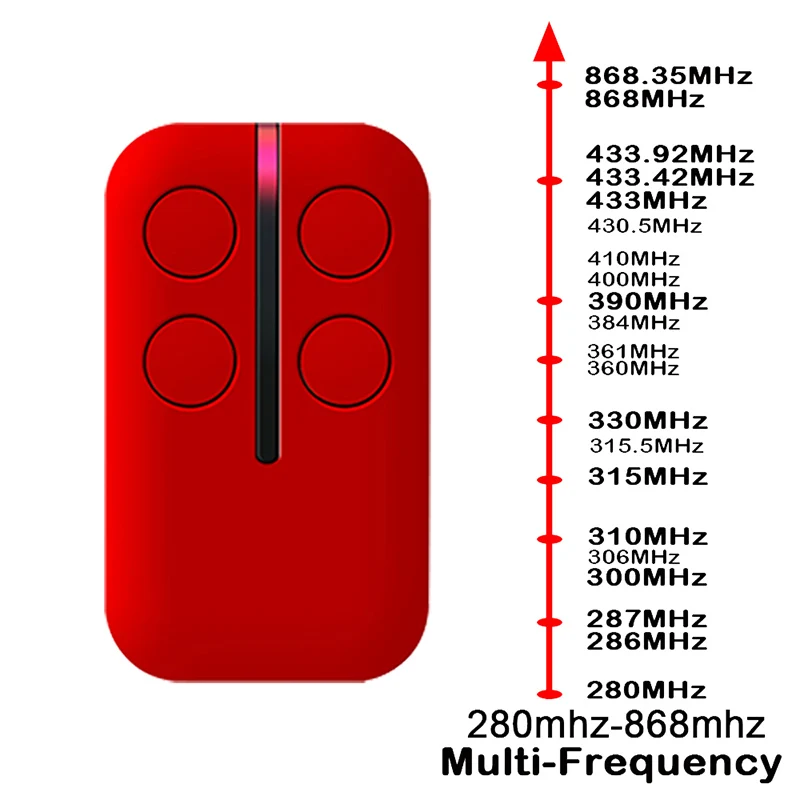 Для ALLMATIC B.RO 1WN 2WN 4WN RED FOR4 TECH 3 BRO OVER MINI PASS 433 92 МГц пульт дистанционного управления для
