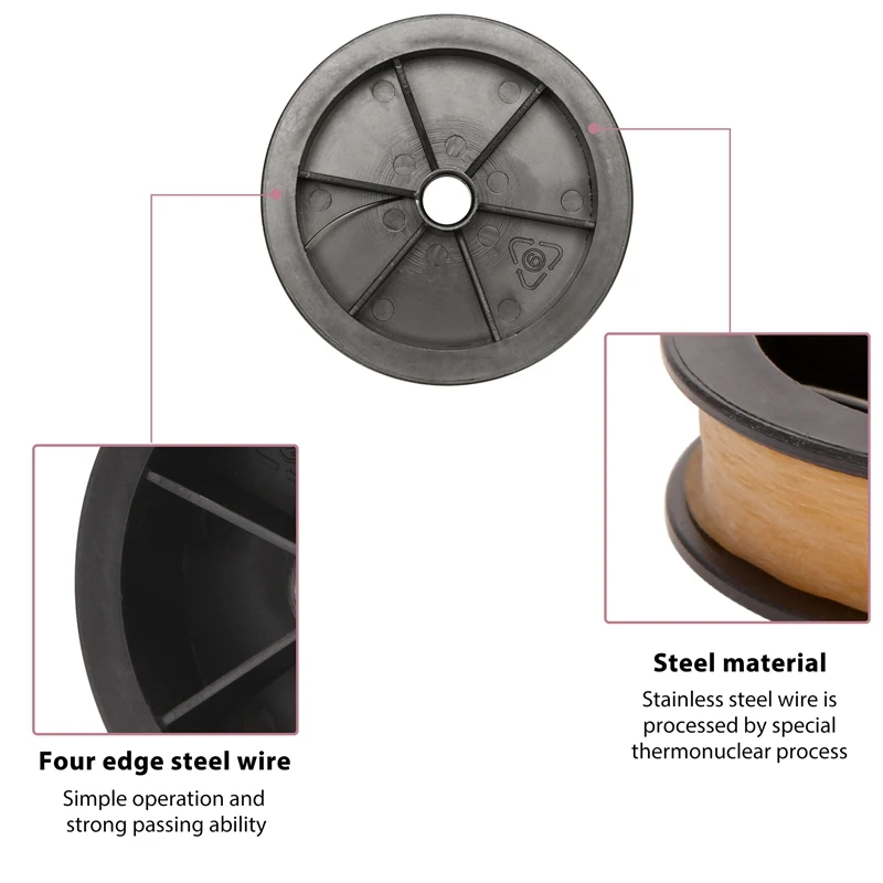 Четырехсторонний стальной трос для удаления лобового стекла инструмент