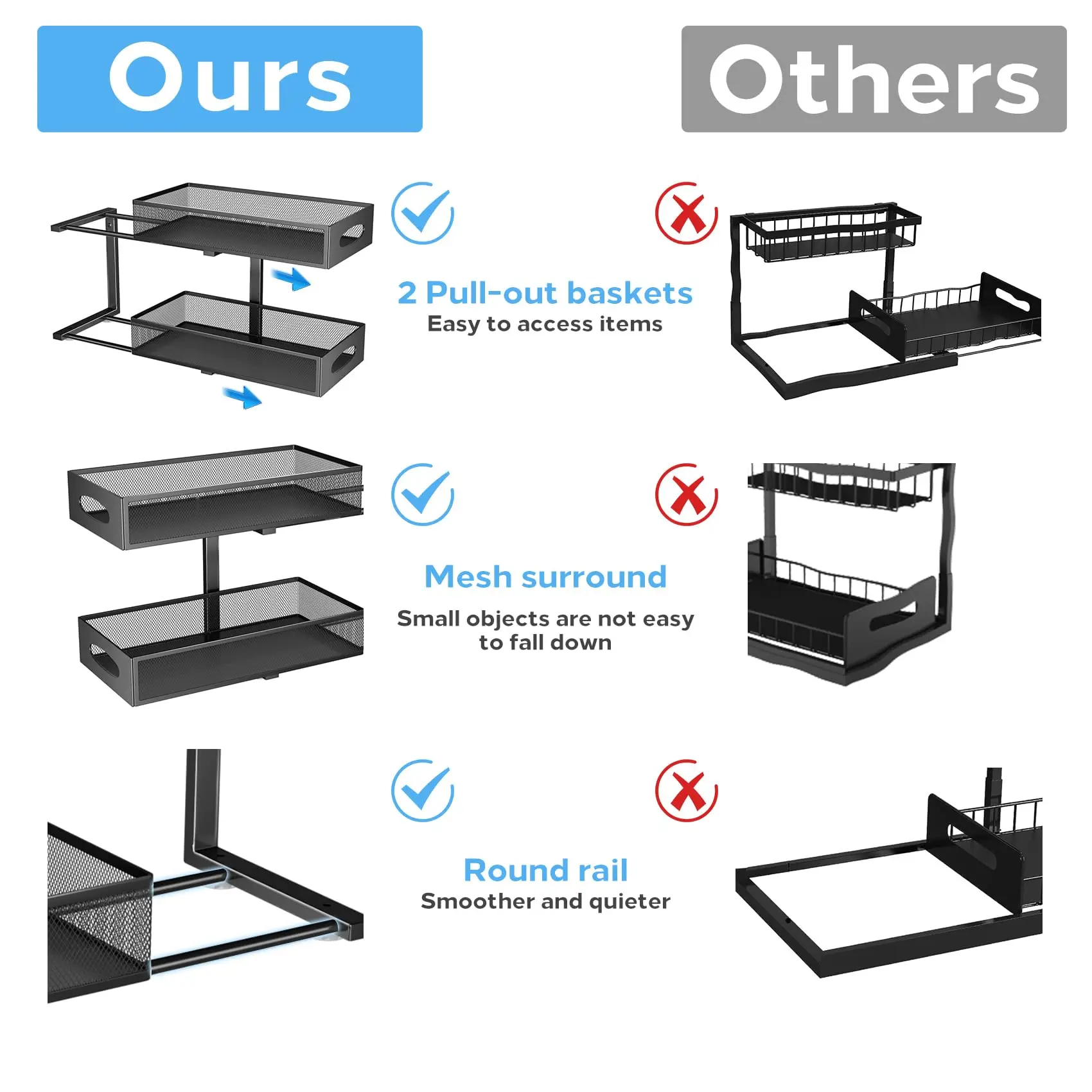 2-уровневый раздвижной шкаф под раковину корзина органайзер выдвижной